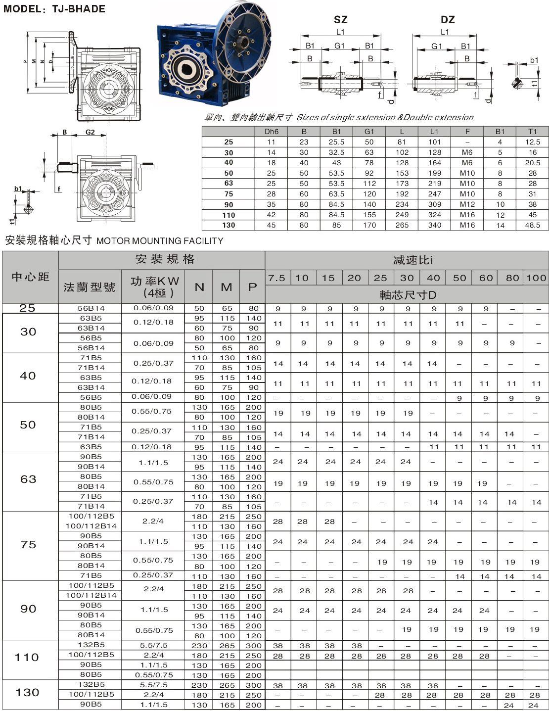 NMRV減速機(jī)安裝尺寸參數(shù)